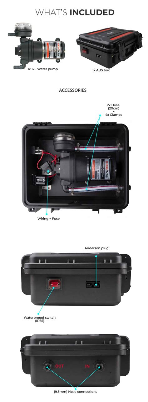 The Kickass Portable Pump Pack 12lmin Kickass Products