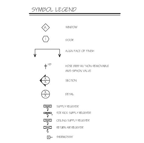 Reflected Ceiling Plan Symbols Legend | Homeminimalisite.com