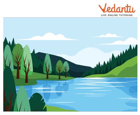 Interesting Facts About Lakes Learn Definition Facts And Uses