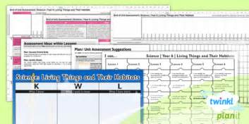 Science Living Things And Their Habitats Year Assessment Pack