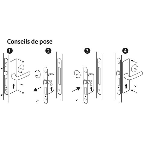 Serrure Encastrer Trou Cylindre Porte Entr E Coffre Mm Axe Mm