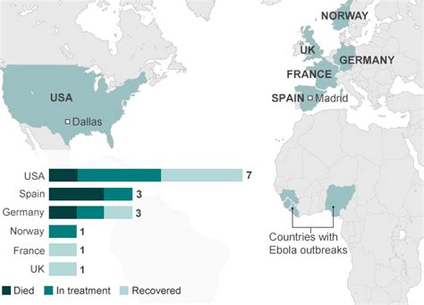 Ebola Crisis Outbreak Death Toll Rises To 4 447 Says Who Bbc News