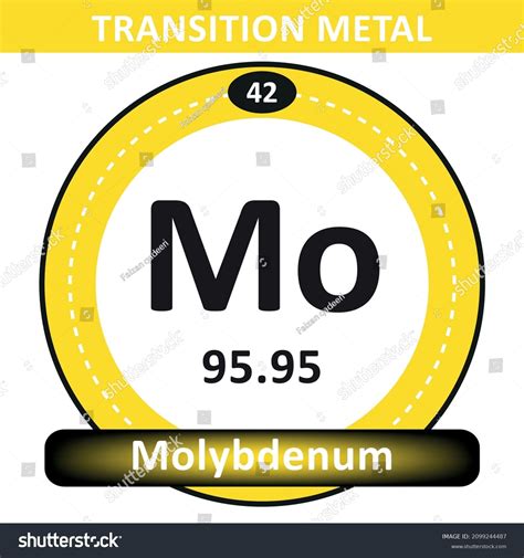 Molybdenum Mo Periodic Table Elements Names