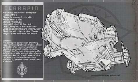 Pin by Екатерина Катерина on Space ship inside 3d modelling Fantasy