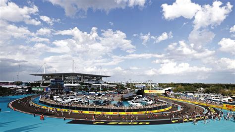 What S The Weather Forecast For The 2023 Miami Grand Prix Formula 1