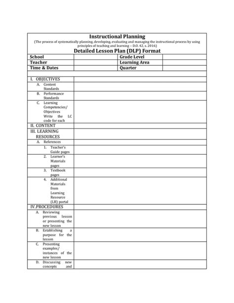 Detailed Lesson Plan DLP Format Docx