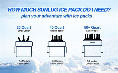 6pack Ice Packs For Lunches Freezer Blocks Add Water Once Reuse