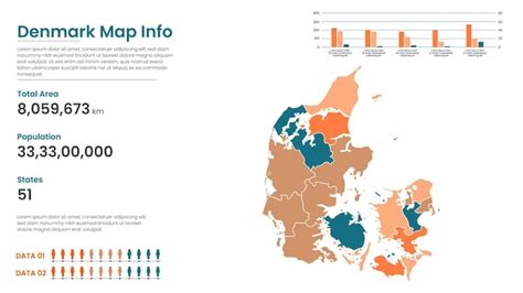 Premium Vector Denmark Political Map Of Administrative Divisions States