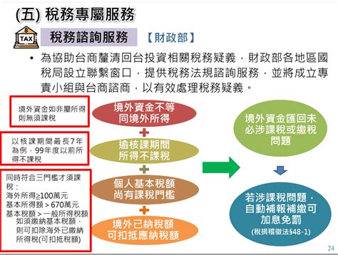 2019最新 台商回台方案 優惠整理 台商回台優惠懶人包《歡迎台商回台投資行動方案 完整pdf下載》 2019516更新 耐美知識