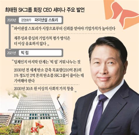 최태원 Sk그룹 회장의 Ceo 세미나 키워드는 아시아투데이