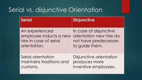 Orientation Hrm