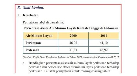 Kunci Jawaban Matematika Kelas 7 Smp Semester 2 Uji Kompetensi 5