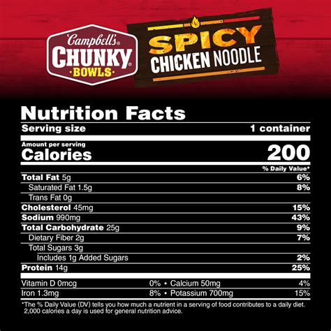 Campbell S Chunky Soup Spicy Chicken Noodle Soup Oz