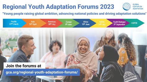 Regional Youth Adaptation Forums Global Center On Adaptation