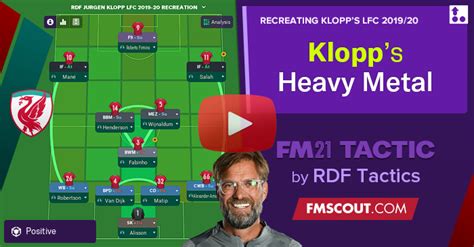 Jurgen Klopp Lfc Tactics For Fm By Rdf Fm Scout