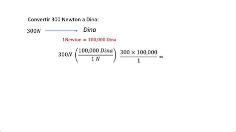 Conversión Newton a Dina y Poundal - YouTube