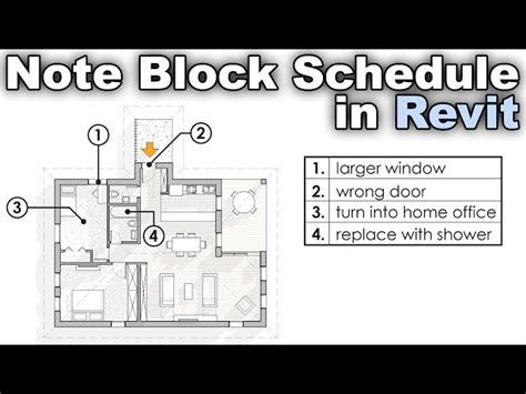 فیلم آموزشی Note Block Schedule در Revit Tutorial با زیرنویس فارسی فیلم های آموزش نرم