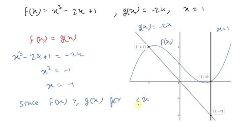 SOLVED A Use A Graphing Utility To Graph The Region Bounded By The