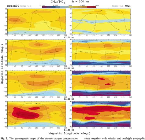 The Behaviour Of This Heavier Thermospheric Constituent Is Completely