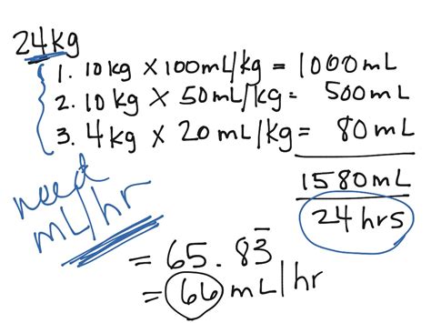 30+ how to calculate iv push rate - BremnerAarna