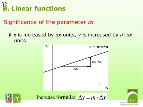 Ppt Linear Functions Powerpoint Presentation Free Download Id 7025450