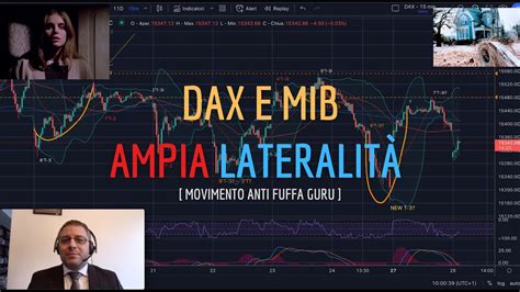 DAX e MIB Analisi Evoluta di mart 28 02 23 Ampia lateralità YouTube