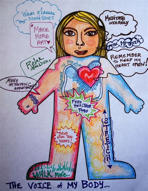 How does Art therapy help with trauma? | Inner Growth Therapy