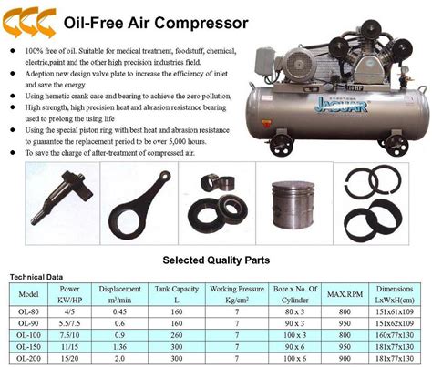 Oil Free Air Compressor From China Manufacturer Win Link Industrial