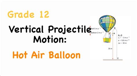 Grade 12 Vertical Projectile Motion Hot Air Balloon Explained Simple