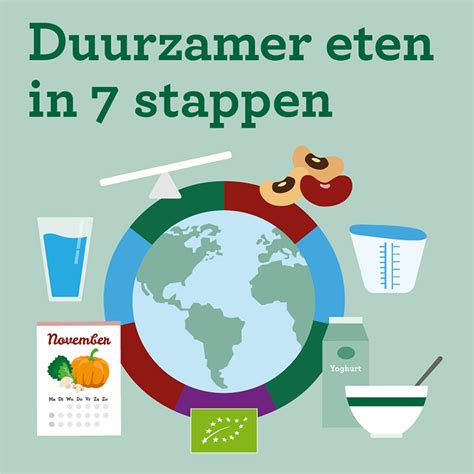 Duurzaam Eten In 7 Stappen Voedingscentrum