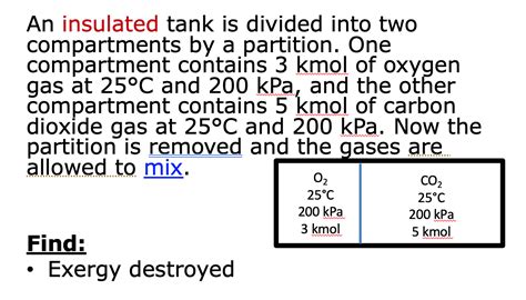 Solved An Insulated Tank Is Divided Into Two Compartments By Chegg