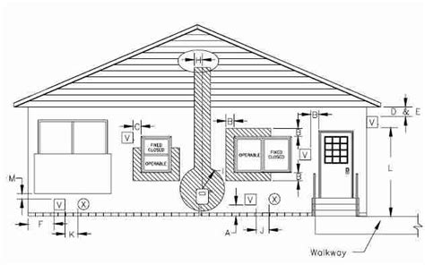 Guide To Side Wall Vent Chimneys Flues Direct Venting Heating