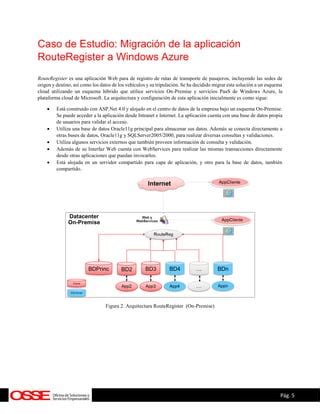 Migrando Una Aplicaci N Onpremise Existente A Windows Azure Pdf