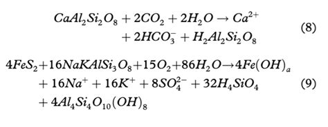 Changes In Meltwater Chemistry Over A Year Period Following A