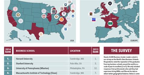 Top 14 Law Schools Best Law Schools 2021 Law School Rankings The