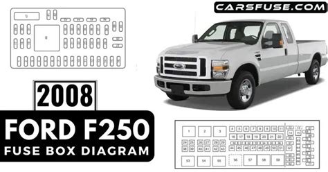 2008 Ford F250 Fuse Box Diagram Today We’re Here To Help You Make By Cars Fuse Medium