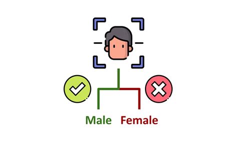 Gender Detection Model Using Cnn — A Complete Guide By Skillcate Ai