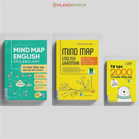 Sách Combo Mindmap English Và Tự Học 2000 Từ Vựng Tiếng Anh Cơ Bản Kèm App Học Online Shopee