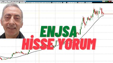 Enjsa Enerjisa Enerji A Hisse Yorum Teknik Analiz Youtube