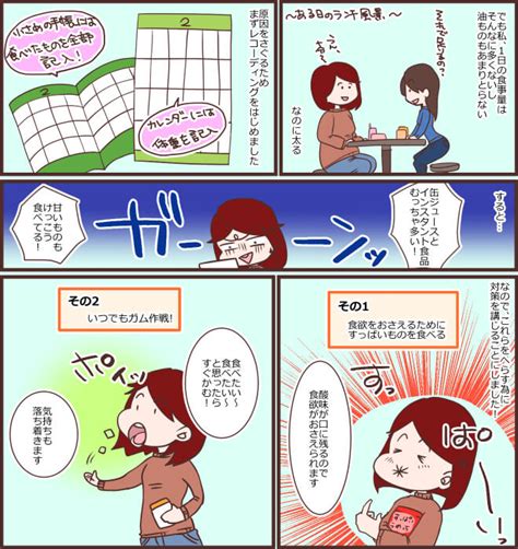 【漫画レポート】41～76㎏の超大量やせ成功者が教える「私はこれでやせました！」ダイエット、フィットネス、ヘルスケアのことならfytte フィッテ