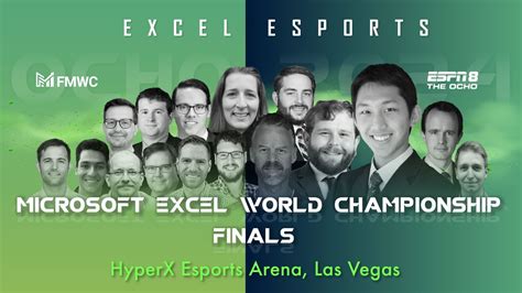 Microsoft Excel World Championship Finals Live Stream