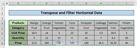 How To Filter Horizontal Data In Excel 3 Methods Exceldemy