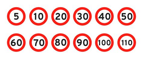 Speed Limit Round Road