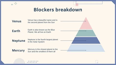 Medical Blocker Template Theme Presentation