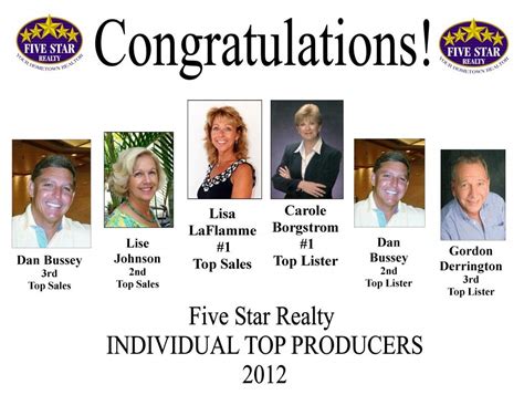 Our Top Producing Realtors At Five Star Realty For The Year 2012