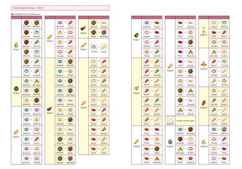 SoS: AWL - All Hybrids and Rare Hybrids [improve repost, combined and