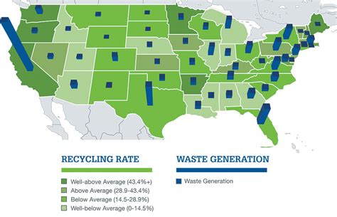 BioCycle World BioCycle BioCycle