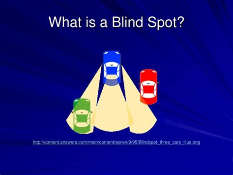 Ppt Blind Spot Illumination Powerpoint Presentation Free Download