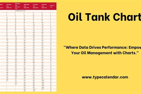 Oil Chart For 550 Tank At Lilia Halley Blog