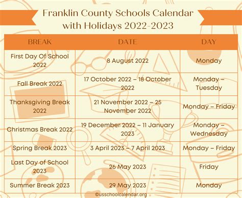 Franklin County School Calendar 2024-20252024 2025 - abbye johnette